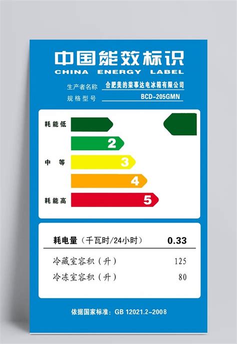 2019年1-7月中国发电量、用电量分析及2019年中国用电量及用电量结构预测_我国