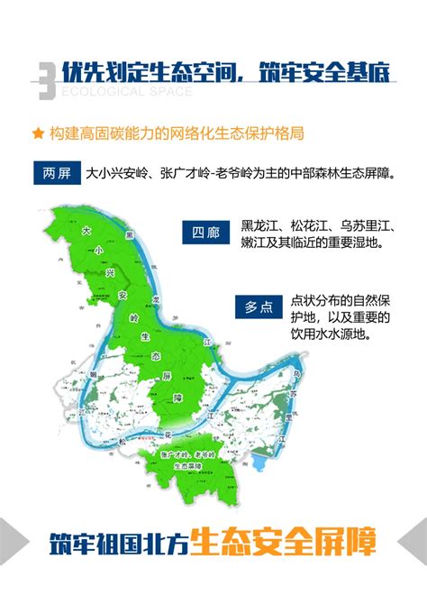 《黑龙江省国土空间规划（2021-2035年）》草案 | 嘉荫县人民政府