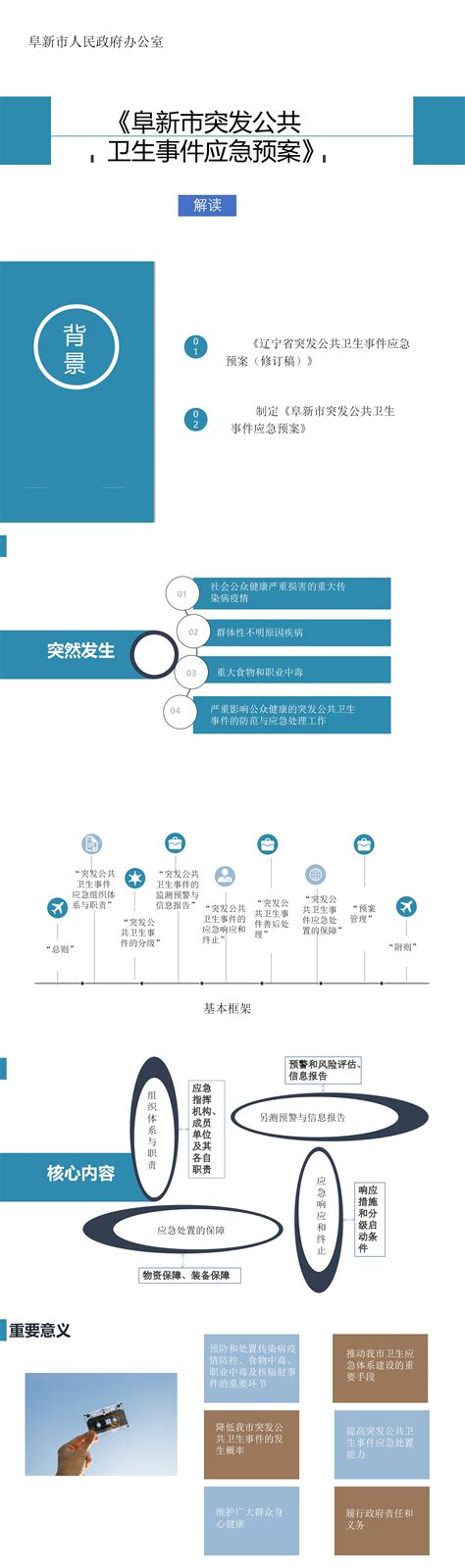 延时摄影-阜新_T400-站酷ZCOOL