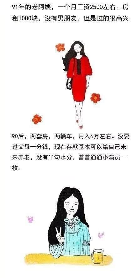 在南宁工作工资多少 南宁经济发展【桂聘】