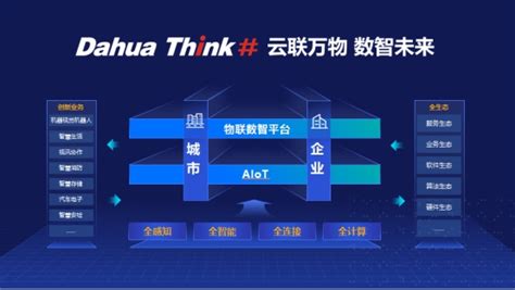 云联万物 数智未来 大华股份重磅发布Dahua Think #战略-企业新闻-中国安全防范产品行业协会