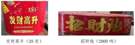 上海设9个烟花爆竹销售点，这些选购、燃放细节千万要注意_热点