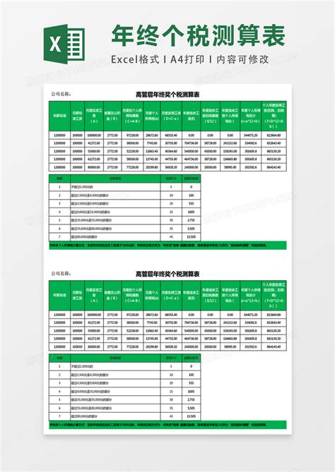 年终奖统计税工具表格Excel模板下载_熊猫办公