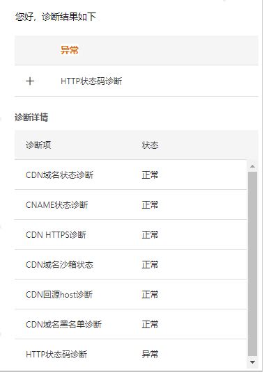 使用宝塔面板配置Nginx访问服务器上的图片_宝塔设置用户能通过服务器访问内部文件图片-CSDN博客