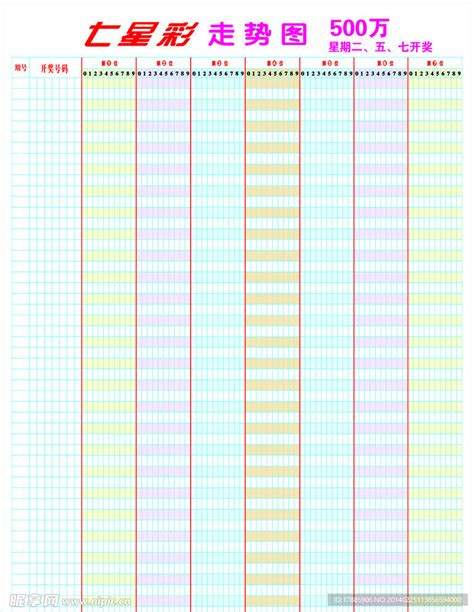 七星彩走势图设计图__广告设计_广告设计_设计图库_昵图网nipic.com