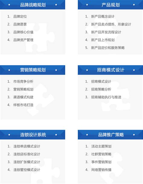 盘点：天津地区500强企业（2022）-排行榜-中商情报网