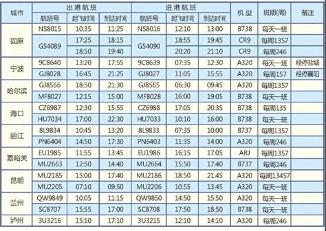 成都地铁18号线快线时间表2023_旅泊网