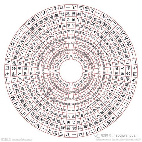 易经六十四卦爻象图是什么样的 - 第一星座网