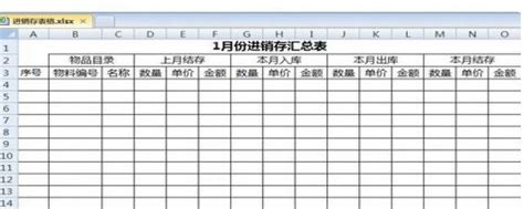 【仓储管理】如何科学规划仓库库区