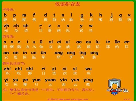 部编二年级语文（上册）看拼音写词语，看汉字写拼音每课练习汇总|拼音|上册|一张_新浪新闻