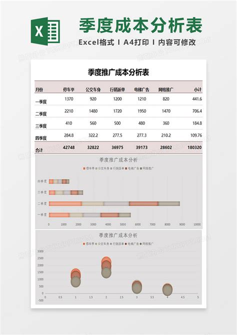 APP拉新用户一个人怎么做？常见的三种推广方法 - 广告联盟大事记