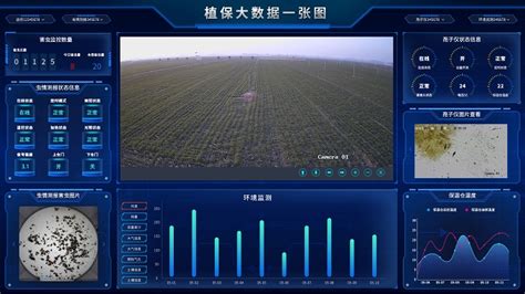 FLOWNA-高标准农田信息化系统-江苏福罗纳智能科技股份有限公司