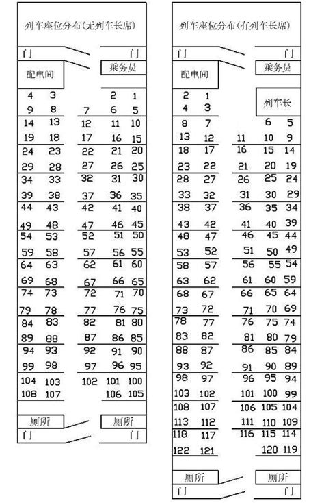 k火车座位分布图图片