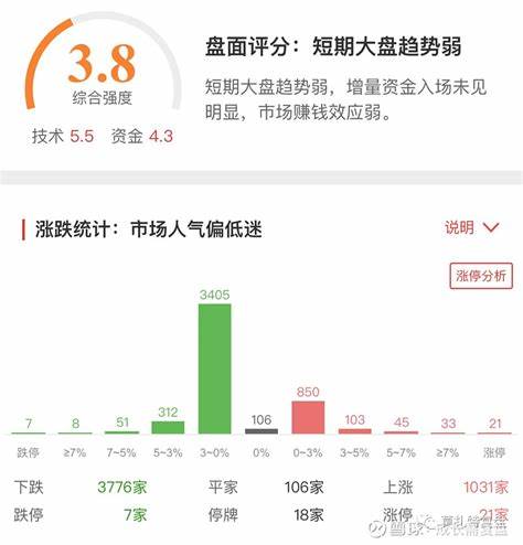杭州11月份下旬温度是多少(十二月杭州天气温度多少)