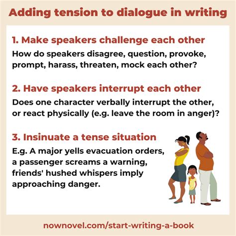 How to Write Dialogue that Engages Readers in 9 Steps – Squibler