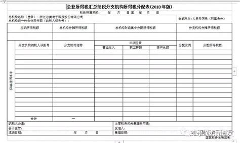 湖北省 2016年 地方 税收-免费共享数据产品-地理国情监测云平台
