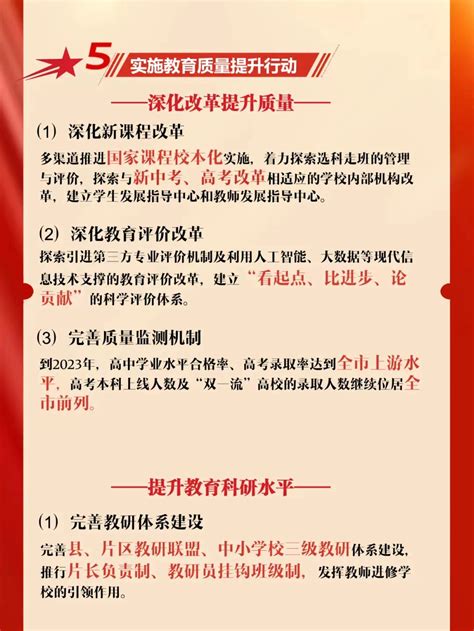 【一图看懂】惠安县教育事业发展三年行动方案（2021-2023）_政策解读_解读回应_惠安县人民政府