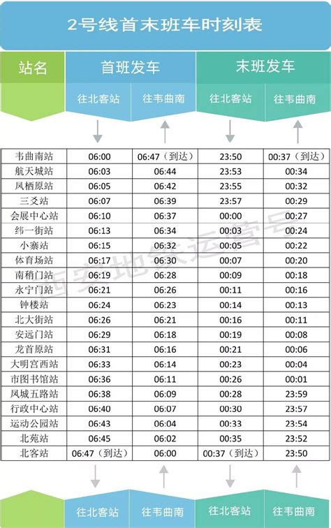 2018上海2号地铁时间表 2号线末班车时间同周五周六发