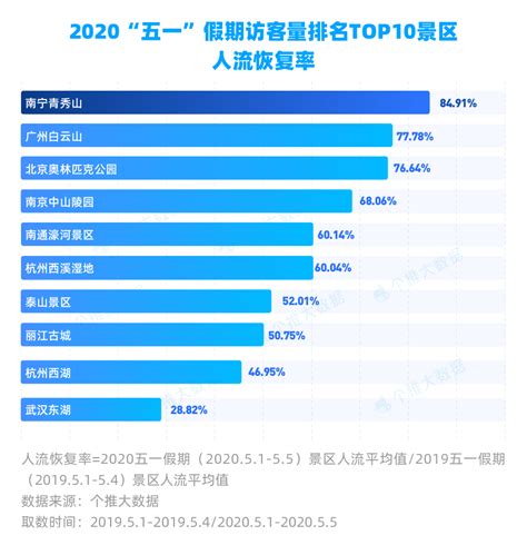 2018年中国4S店访客数据分析报告：35岁以下客户占8成__凤凰网