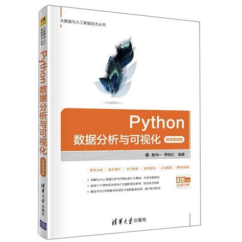Python数据分析的优点有哪些 - 大数据 - 亿速云