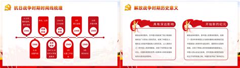 党史学习︱图说党史：百年光辉历程-中央民族大学新闻网