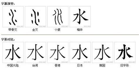 寓意美好的字有哪些：分享寓意最好的10个汉字 | 说明书网