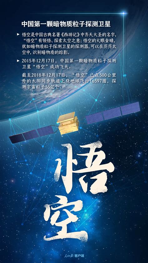“天问”问天，中国航天还有这些浪漫的名字 - 科技 - 新湖南