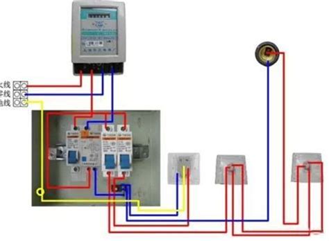 低压电器基础知识（三）—漏电保护器结构原理、检测全解析 - 知乎
