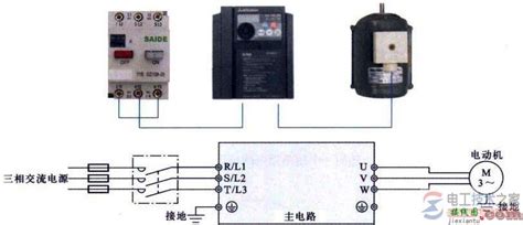 常用变频器接线端子集锦及接线示意图