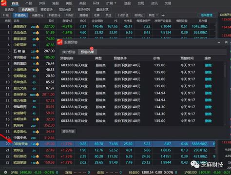 金融界股票论坛变色线公式下载_飞狐公式_好公式网