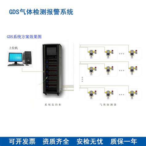 GDS系统-VOC在线监测系统_便携式VOC检测仪_可燃气体探测器解决方案_中恒安