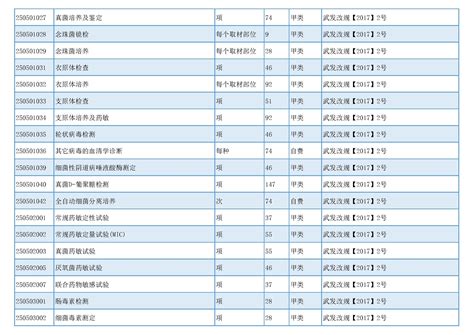 北京肿瘤医院、价格亲民,性价比高号贩子电话,圈子口碑最好100%有号!的简单介绍