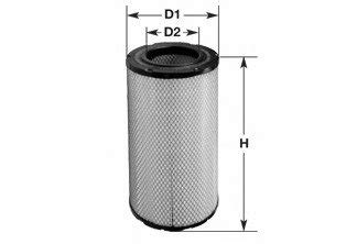 21716424,VOLVO 21716424 Air Filter for VOLVO