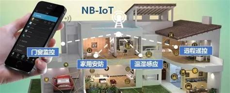 【看点】诺基亚贝尔与南通电信NB-IoT智慧城市项目投入正式商用江苏nb-iot_NB-IOT模组_物联网模组资讯网
