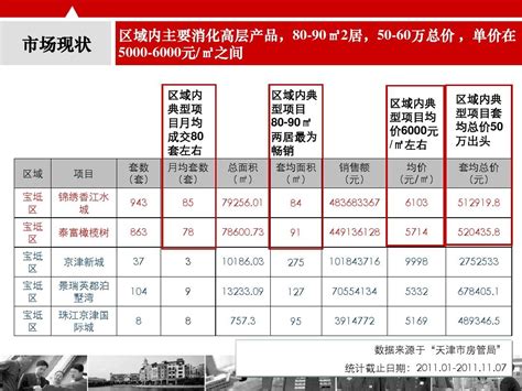 宝坻区：稻海渔歌乡村新境_今日宝坻_宝坻政务网