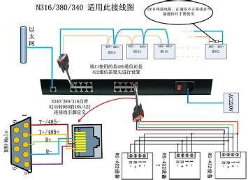 RS232异步串行通信USART电路设计-设计应用-维库电子市场网