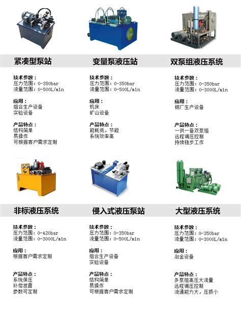 非标定制 - 上海培润机电工程技术有限公司