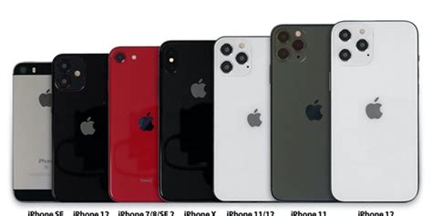 你的选择是？iPhone 12 尺寸全对比 – NOWRE现客