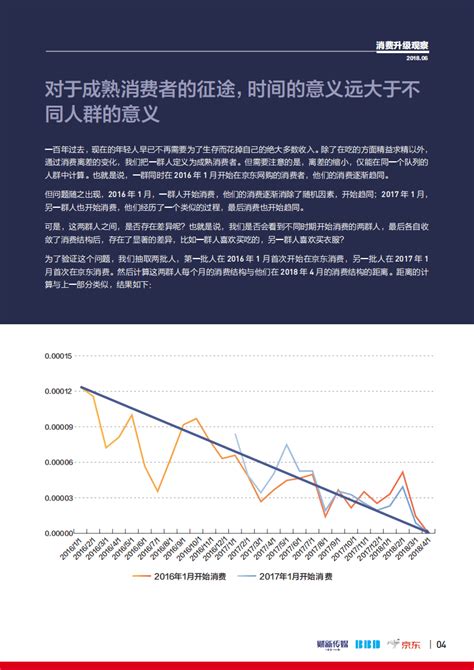 2019年中国网吧行业分析报告-市场深度调研与发展潜力评估_观研报告网
