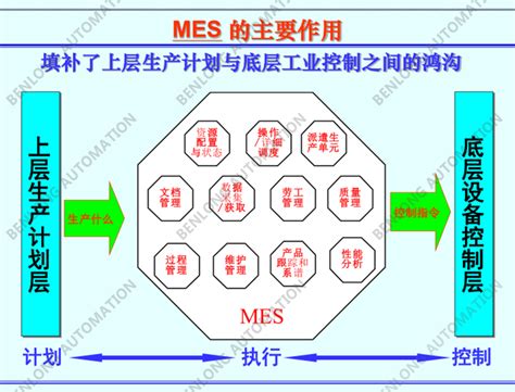 用MES系统赋能智能制造，「灿态信息」面向SMT行业提供智能工厂解决方案-36氪