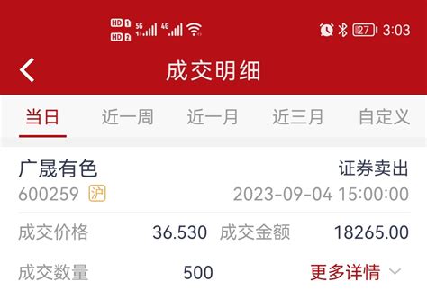 23年9月4日卖出广晟有色500股，每股36.53元_财富号_东方财富网