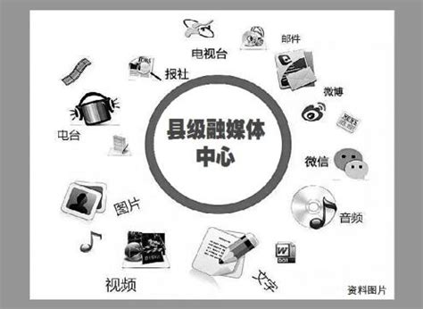 祝贺！江苏省18个县级融媒体中心建设优秀案例名单公布_我苏网
