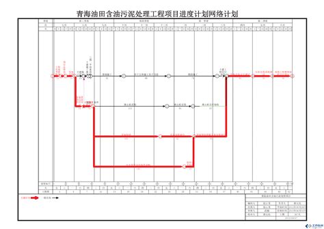 施工横道图Excel模板_千库网(excelID：142930)