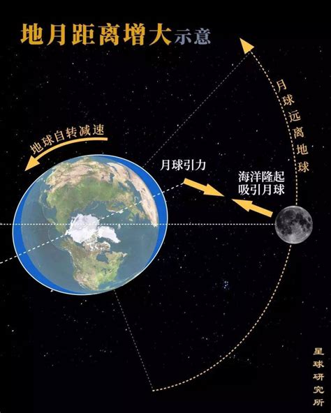 天问一号探测器飞行突破3亿千米 相当于绕地球赤道约7500圈[组图] _ 图片中国_中国网