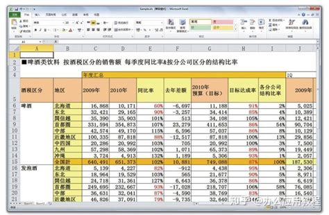 销售业绩达成率Execl模板_Excel表格 【OVO图库】