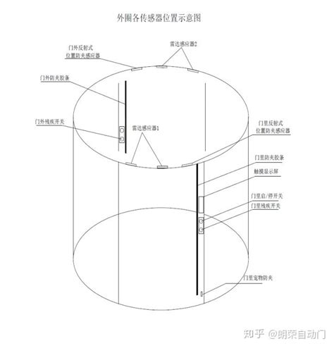 同步异向联动推拉门吊轮安装教程，两扇门如何安装吊轮--顶固安全门锁