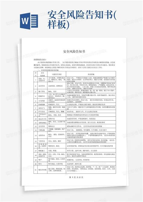 护理风险高危告知书Word模板下载_编号qrzpxkmj_熊猫办公