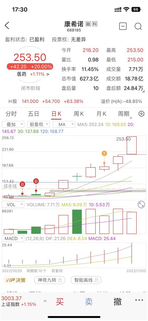 原创｜内容种草+巨量千川转化，一文掌握品牌电商投放的底层逻辑_石南学习网