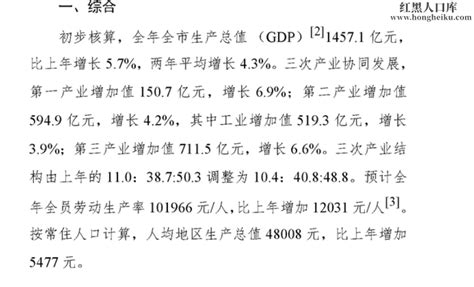 2022年淮南市GDP和历年国内生产总值 第一二三产业数据-红黑人口库