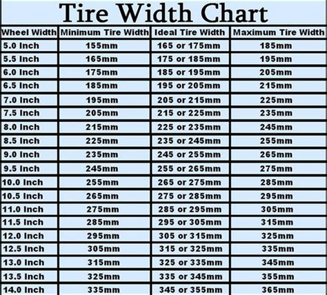 Tire size recommendation for 18x10 rear - Rennlist Discussion Forums